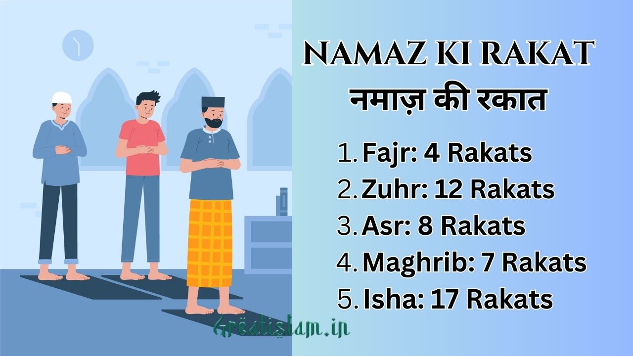 Namaz Ki Rakat | Namaz Ki Niyat | नमाज़ की रकात